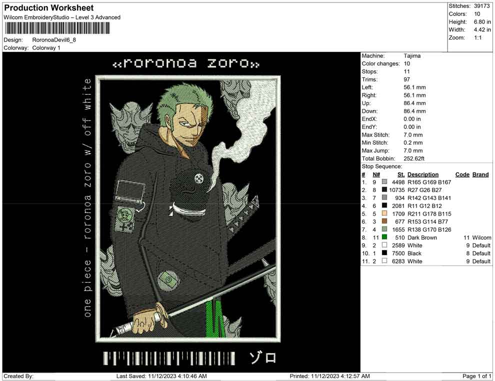 Roronoa Devil