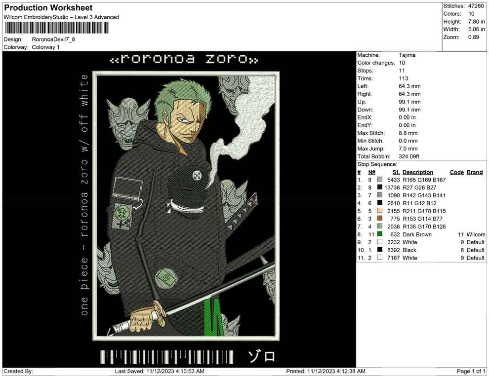 Roronoa Devil