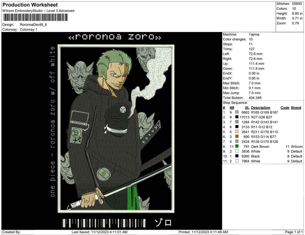 Roronoa Devil