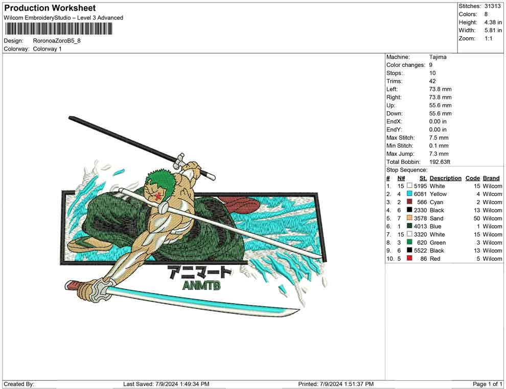 Roronoa Zoro B