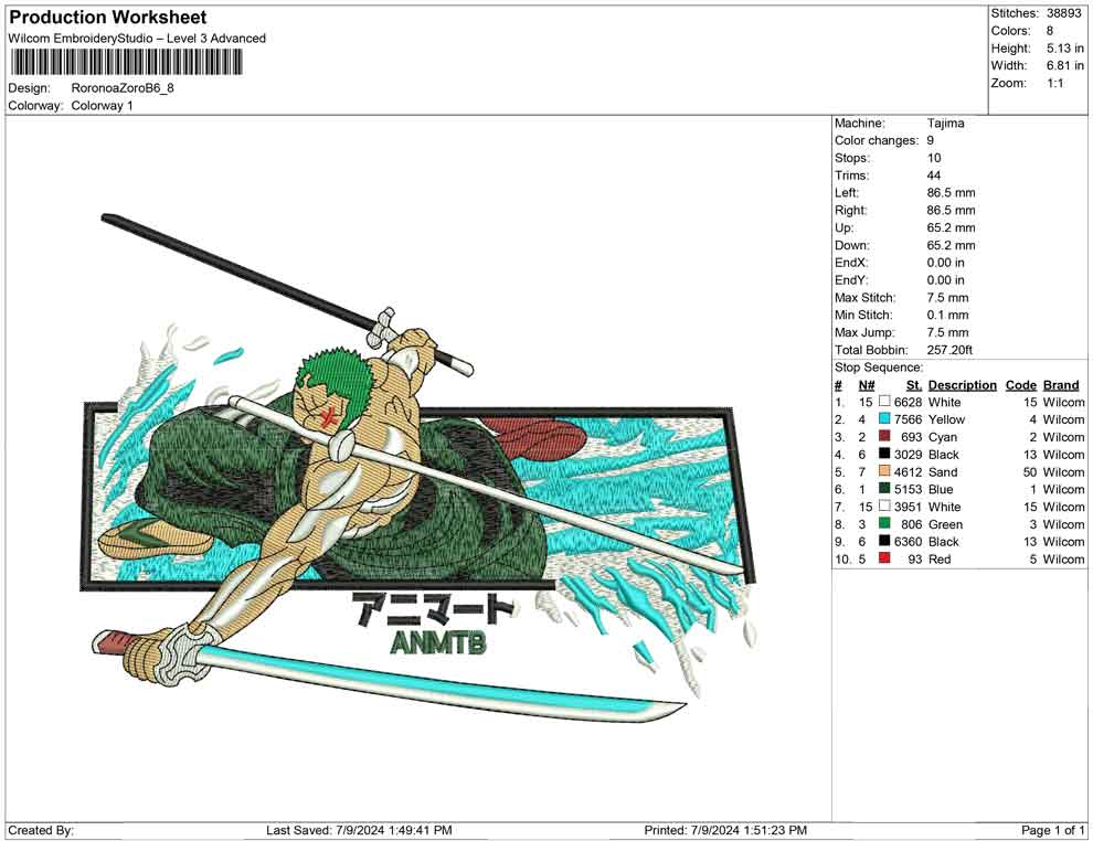 Roronoa Zoro B