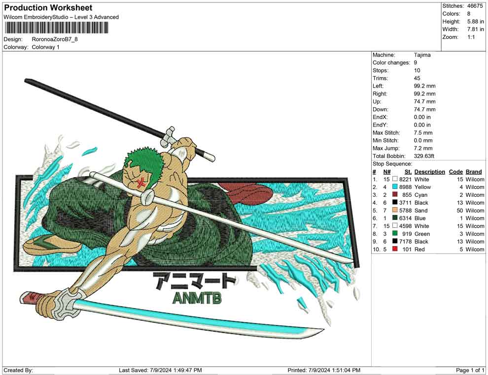 Roronoa Zoro B