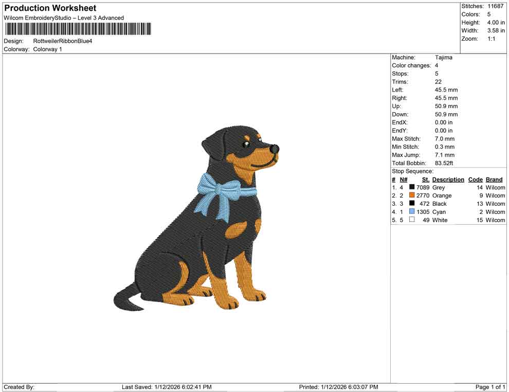 Rottweiler Ribbon Blue