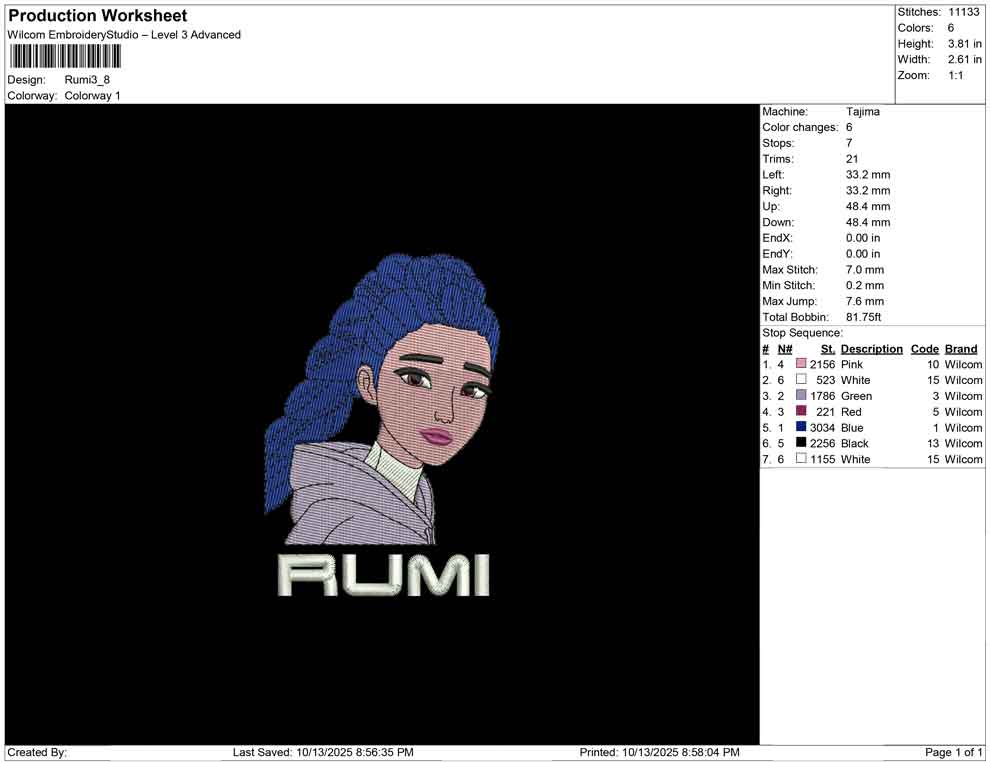 Rumi