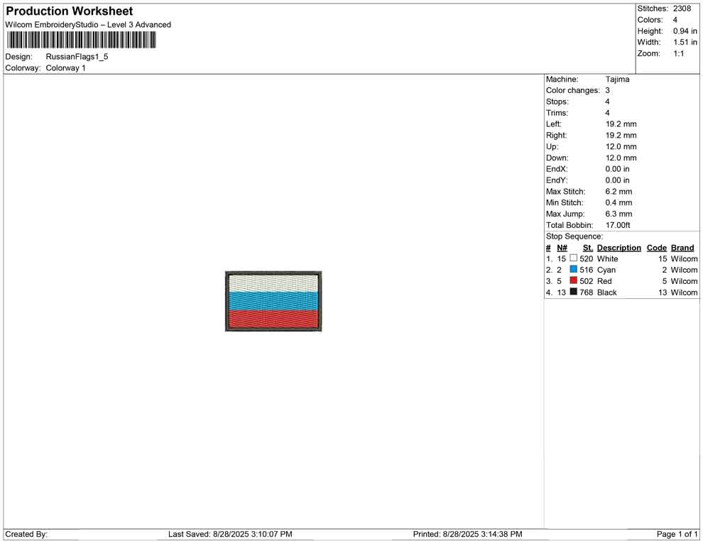 Russian flags