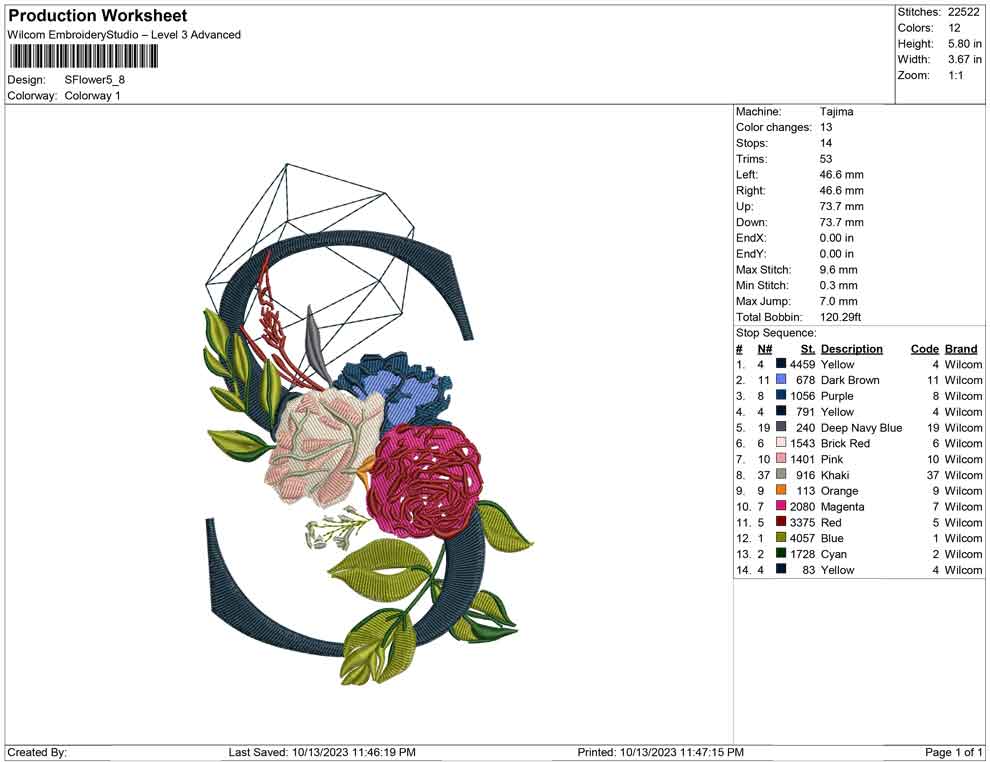 S Flower