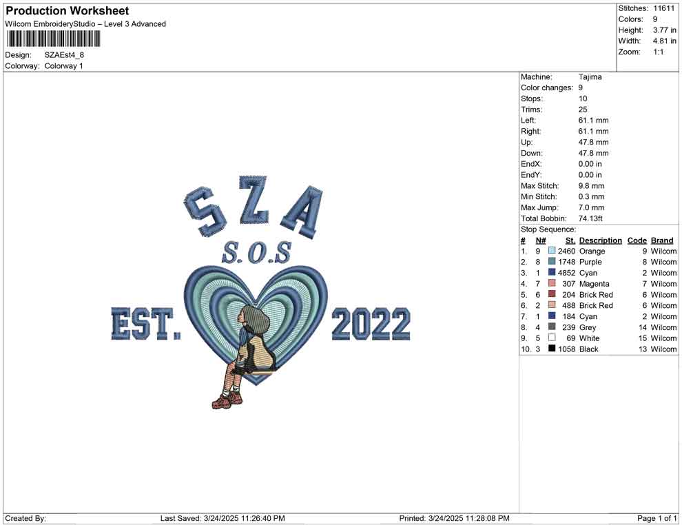 SZA Est