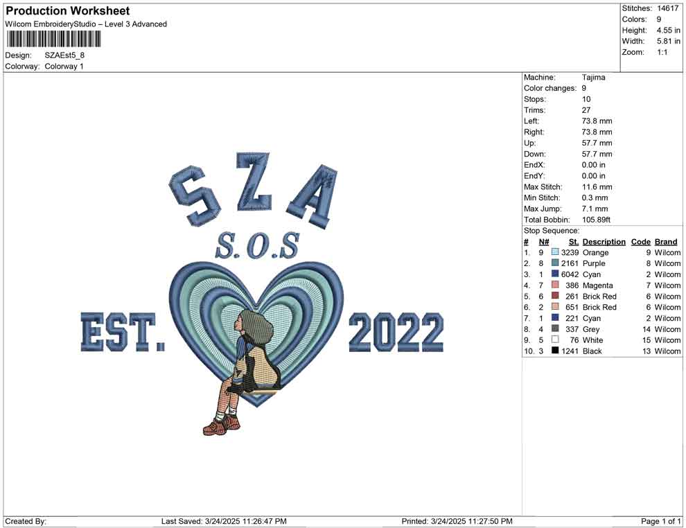 SZA Est