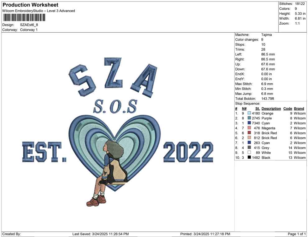 SZA Est