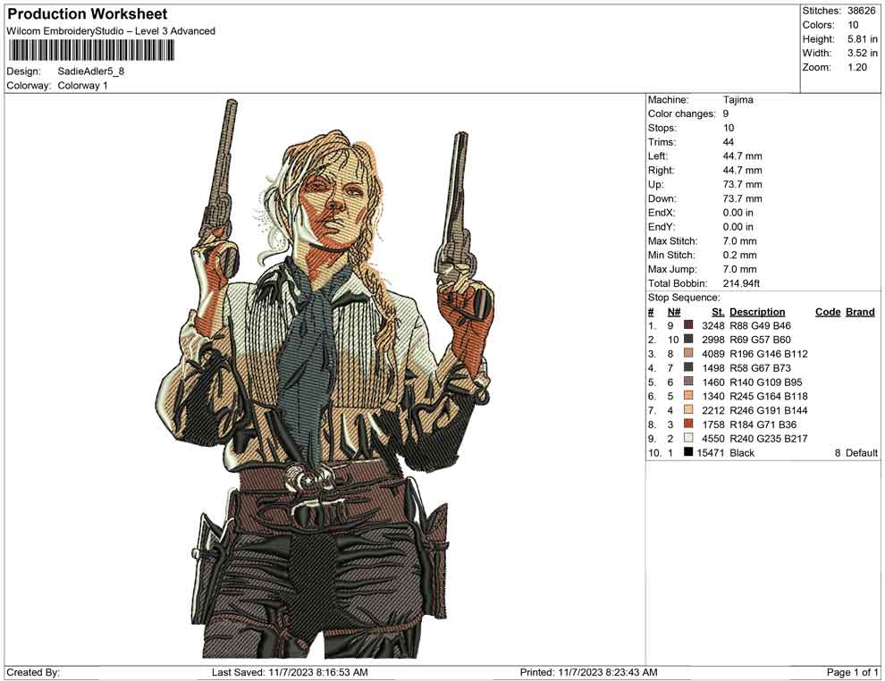 Sadie Adler