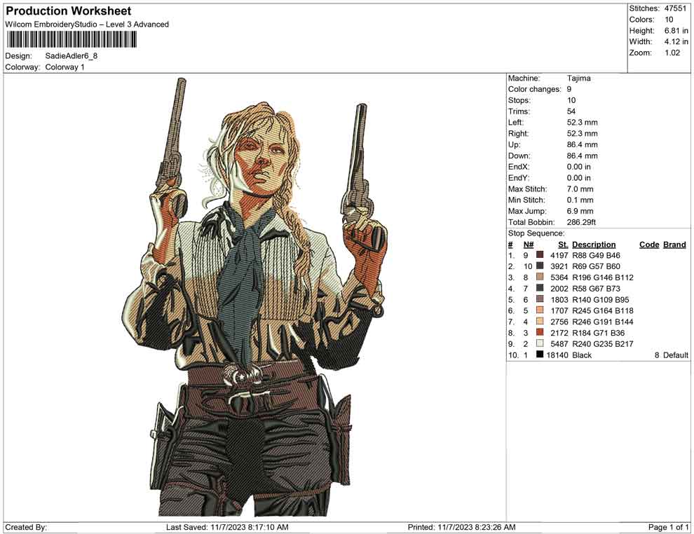 Sadie Adler