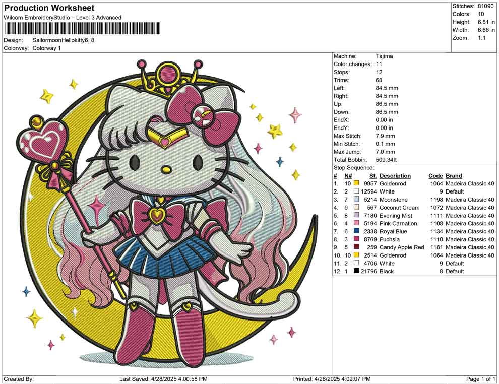 Sailormoon Hello kitty
