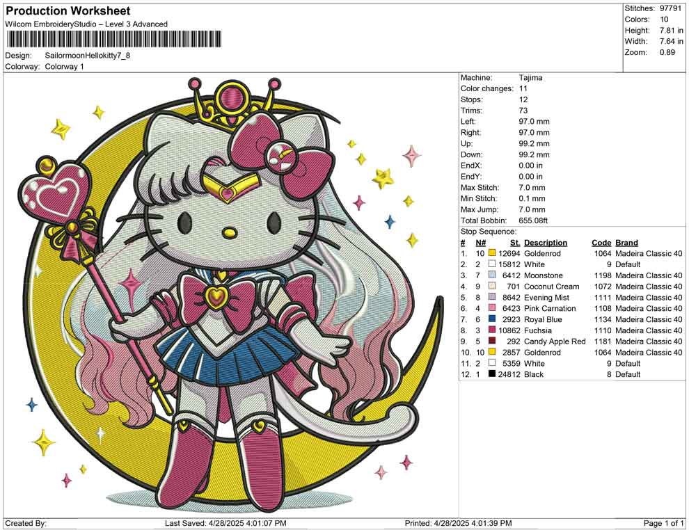 Sailormoon Hello kitty