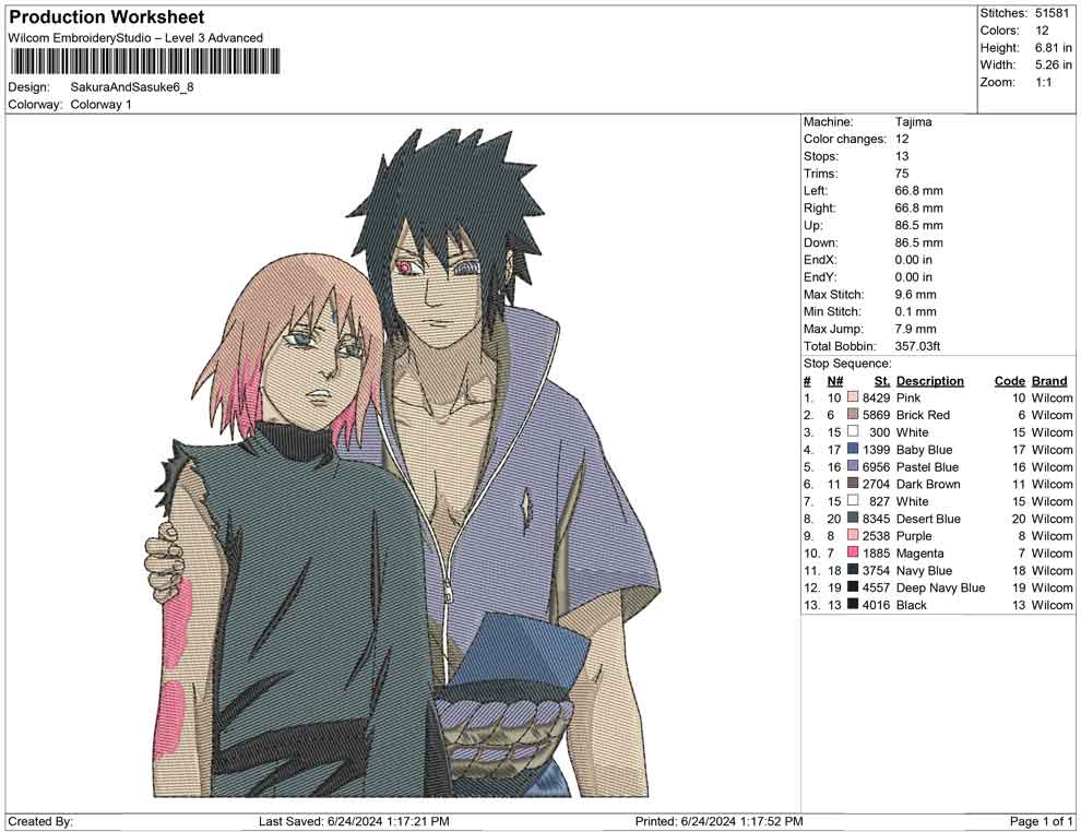 Sakura And Sasuke