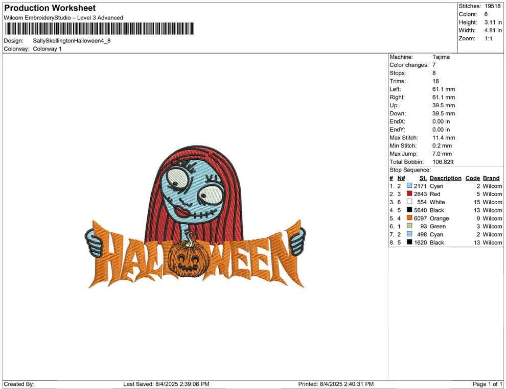 Sally Skellington Halloween