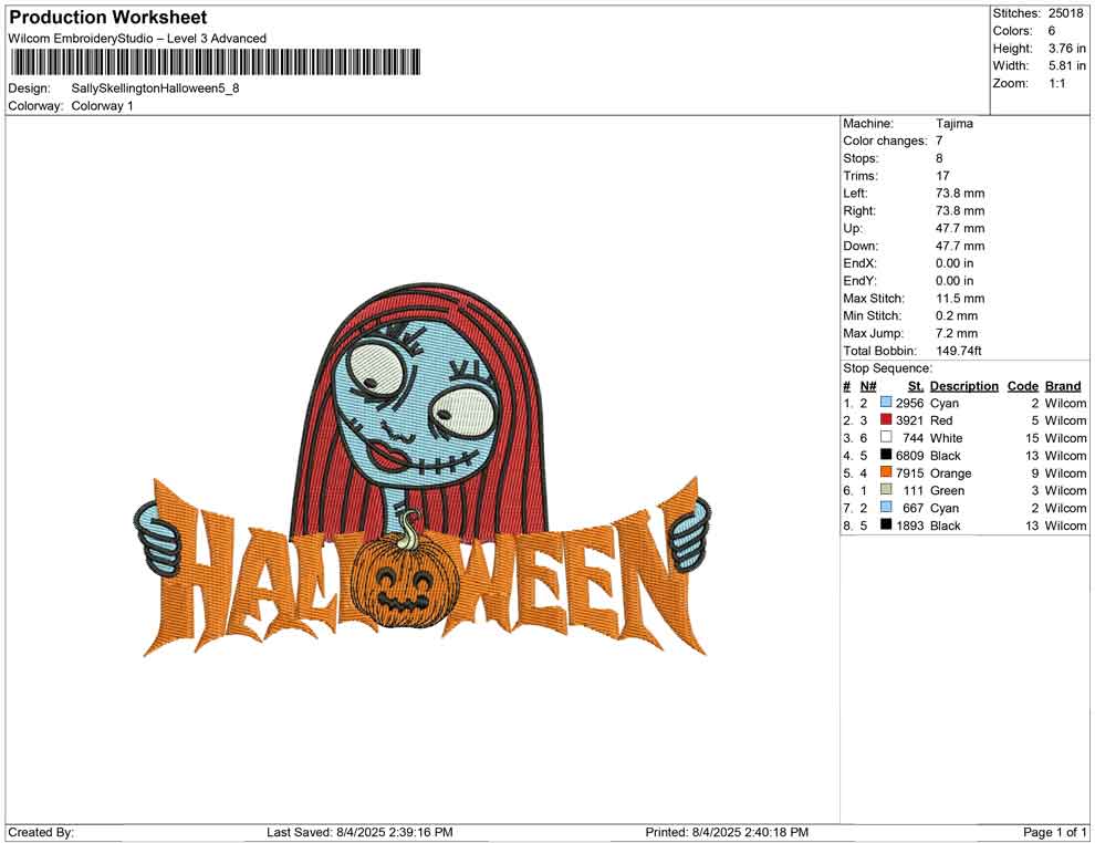 Sally Skellington Halloween