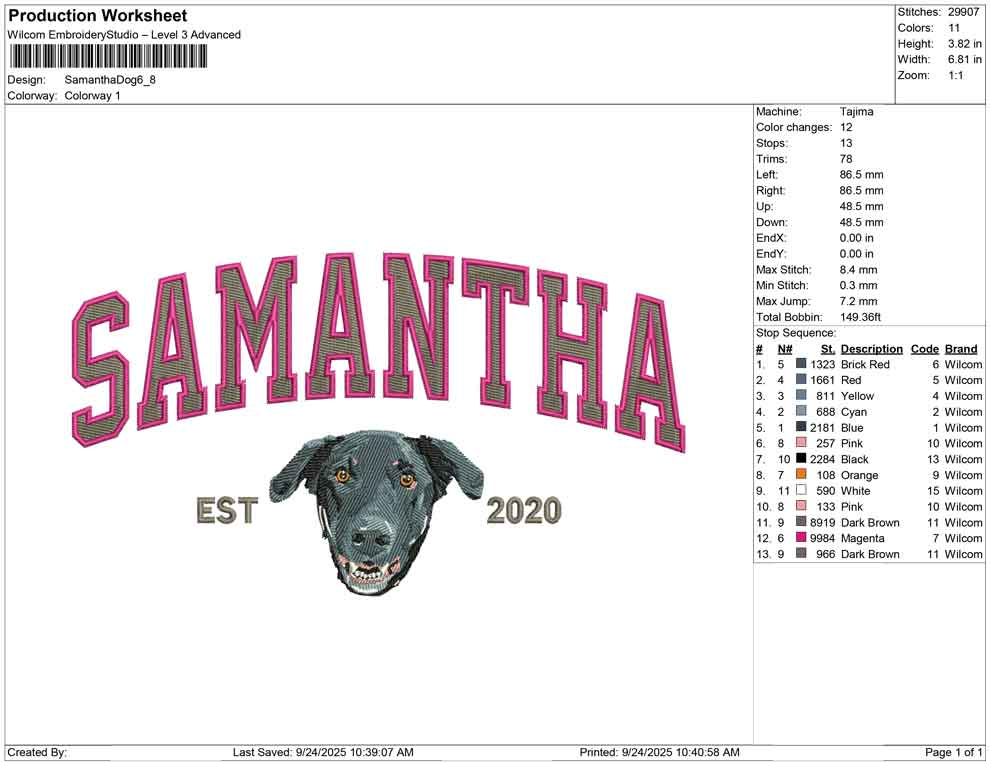 Samantha Dog