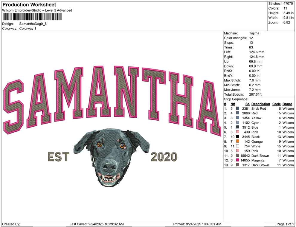 Samantha Dog