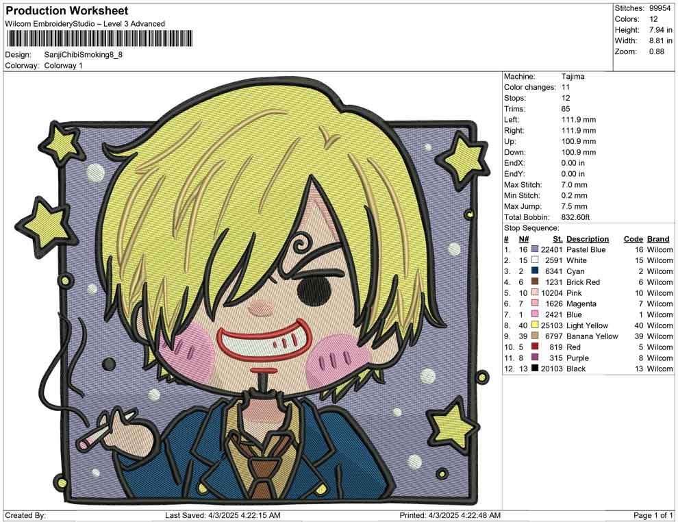 Sanji Chibi Smoking