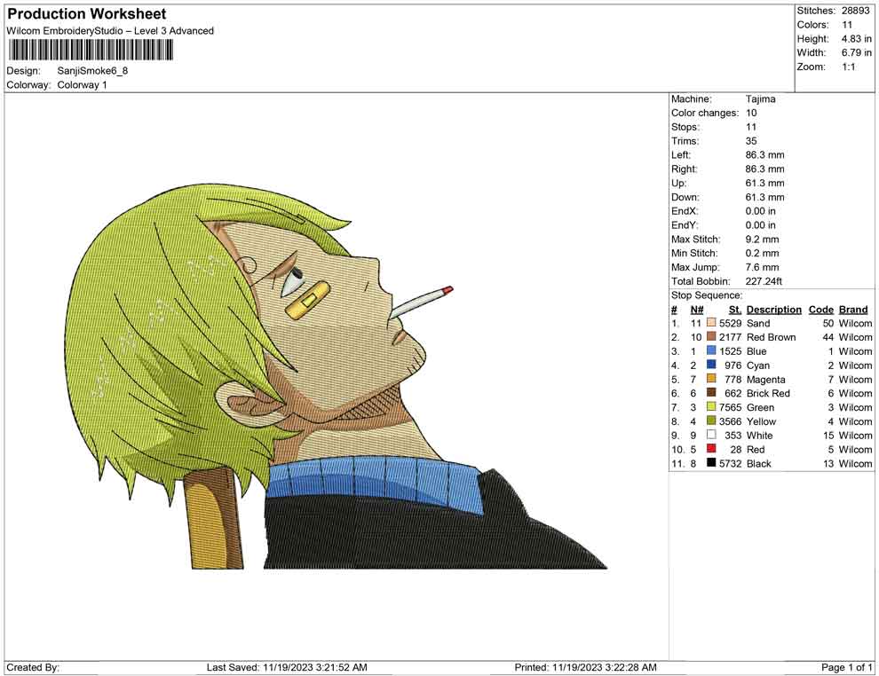 Sanji Smoke