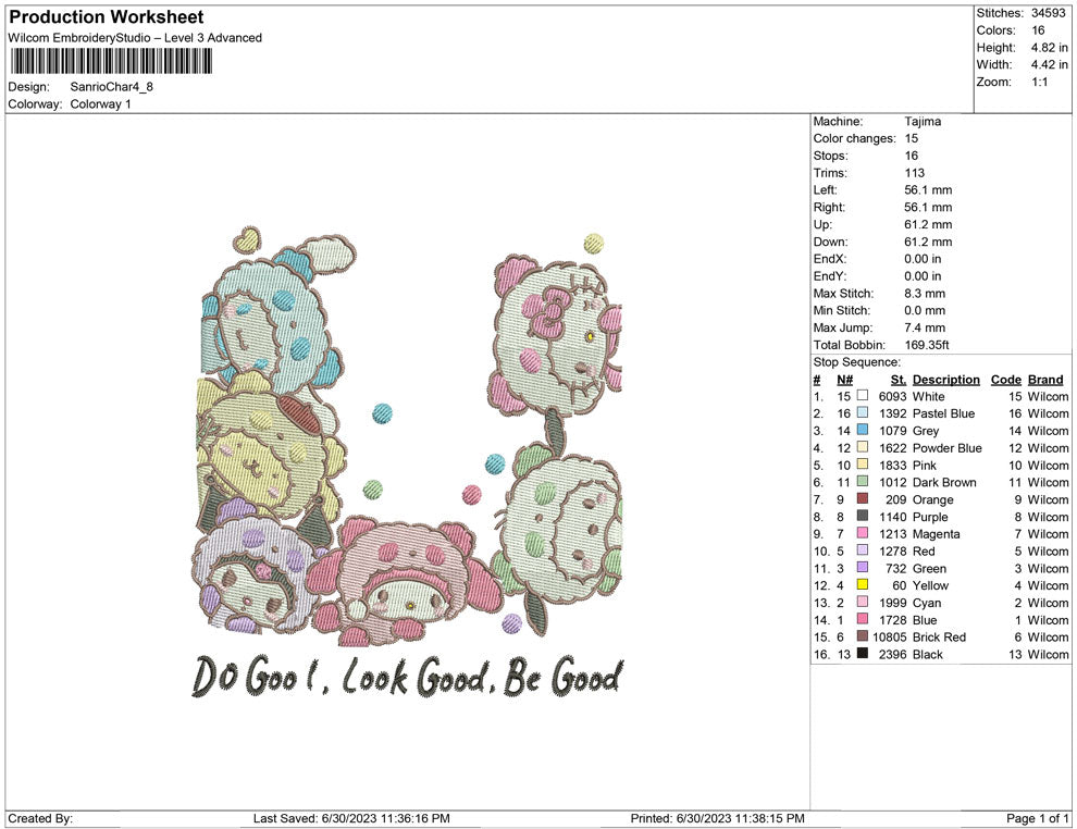Sanrio Character