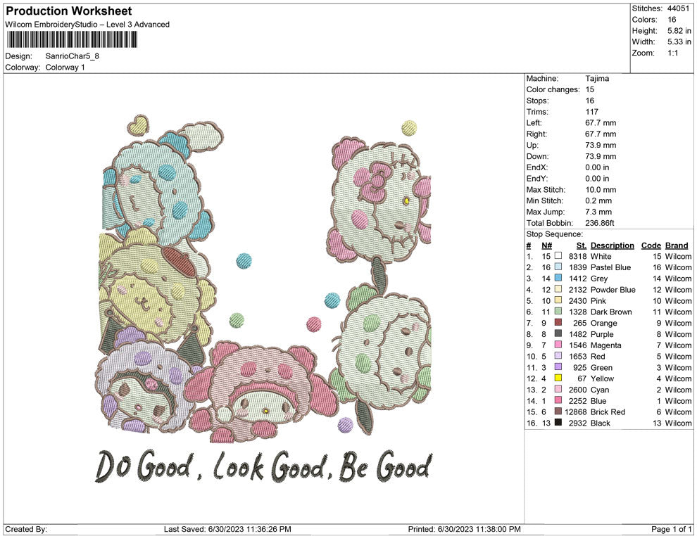 Sanrio Character