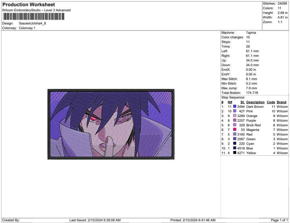 Sasuke uchiha