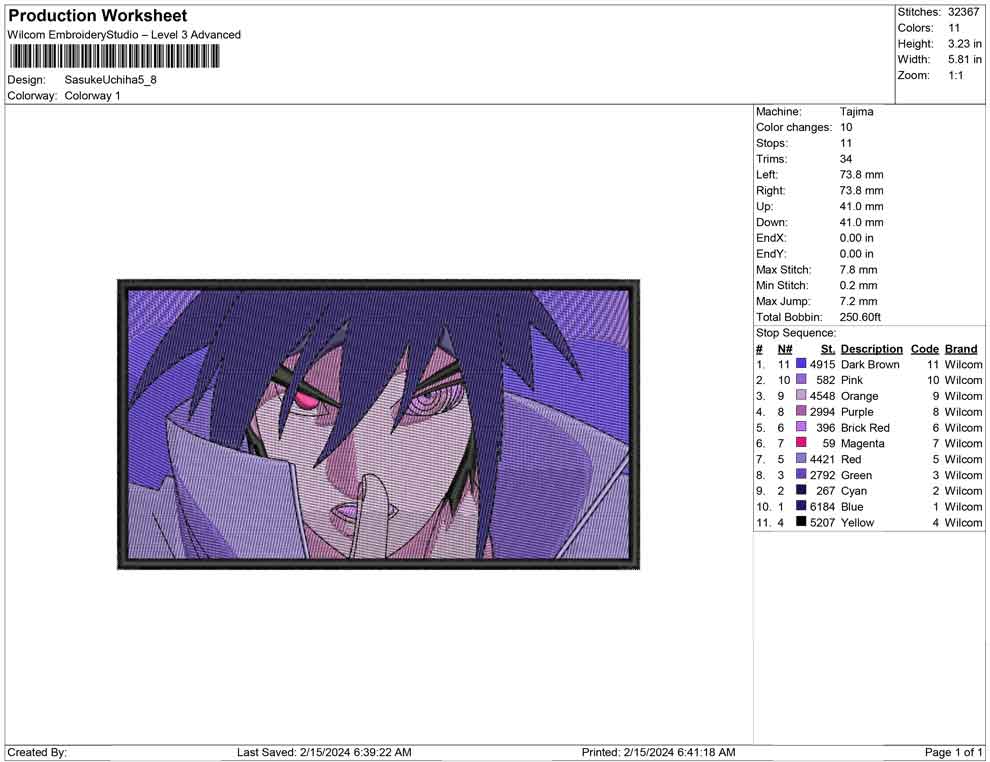 Sasuke uchiha