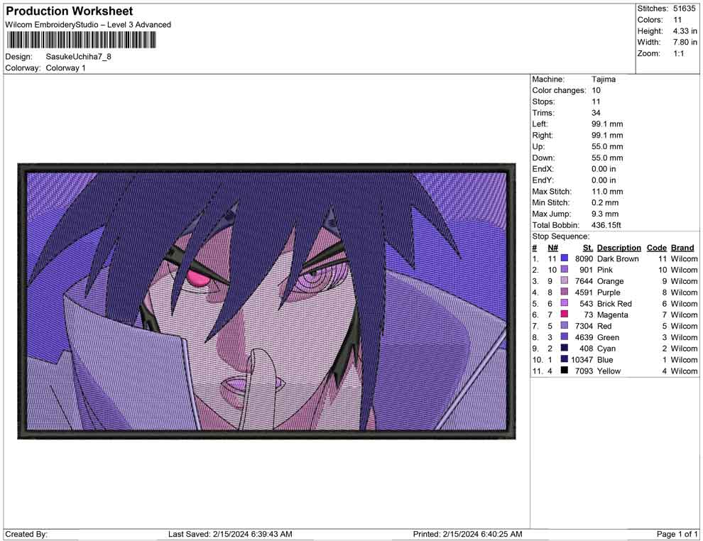 Sasuke uchiha
