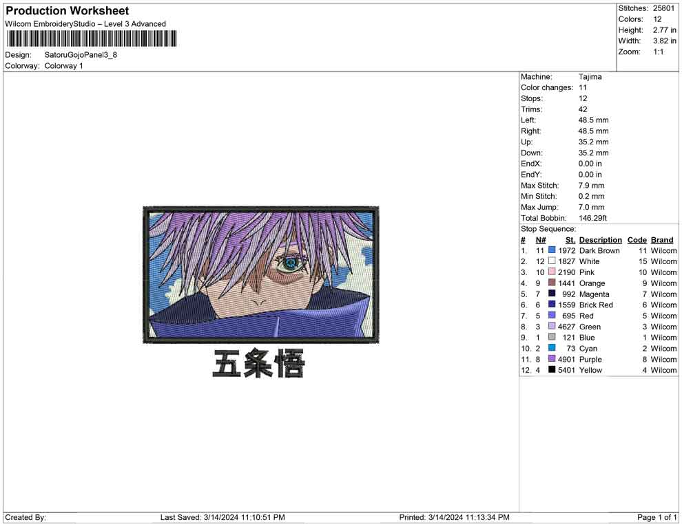Satoru Gojo Panel