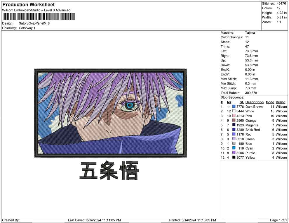 Satoru Gojo Panel