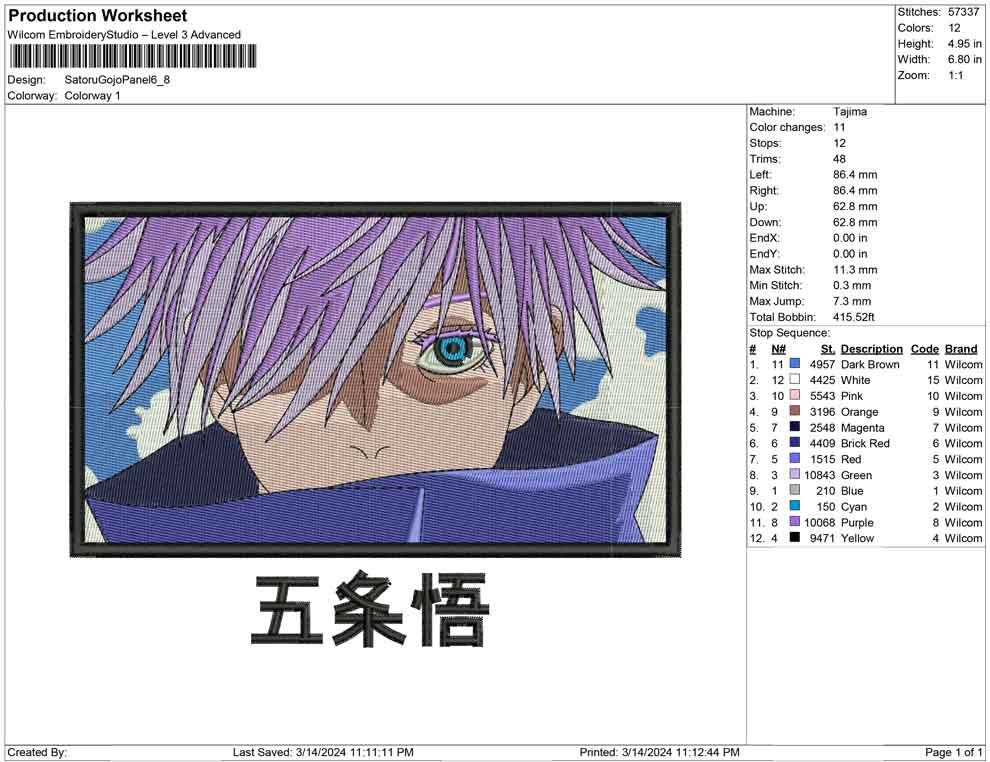 Satoru Gojo Panel