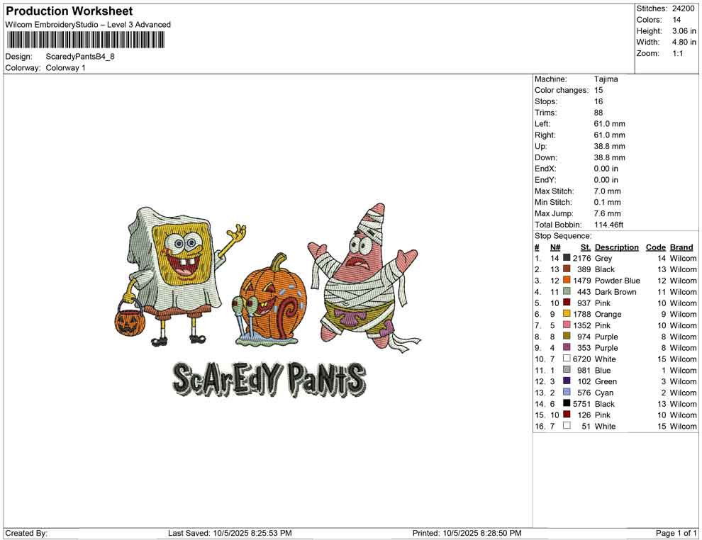 Scaredy Pants B