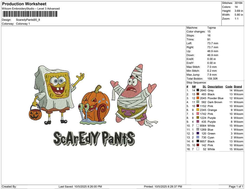 Scaredy Pants B