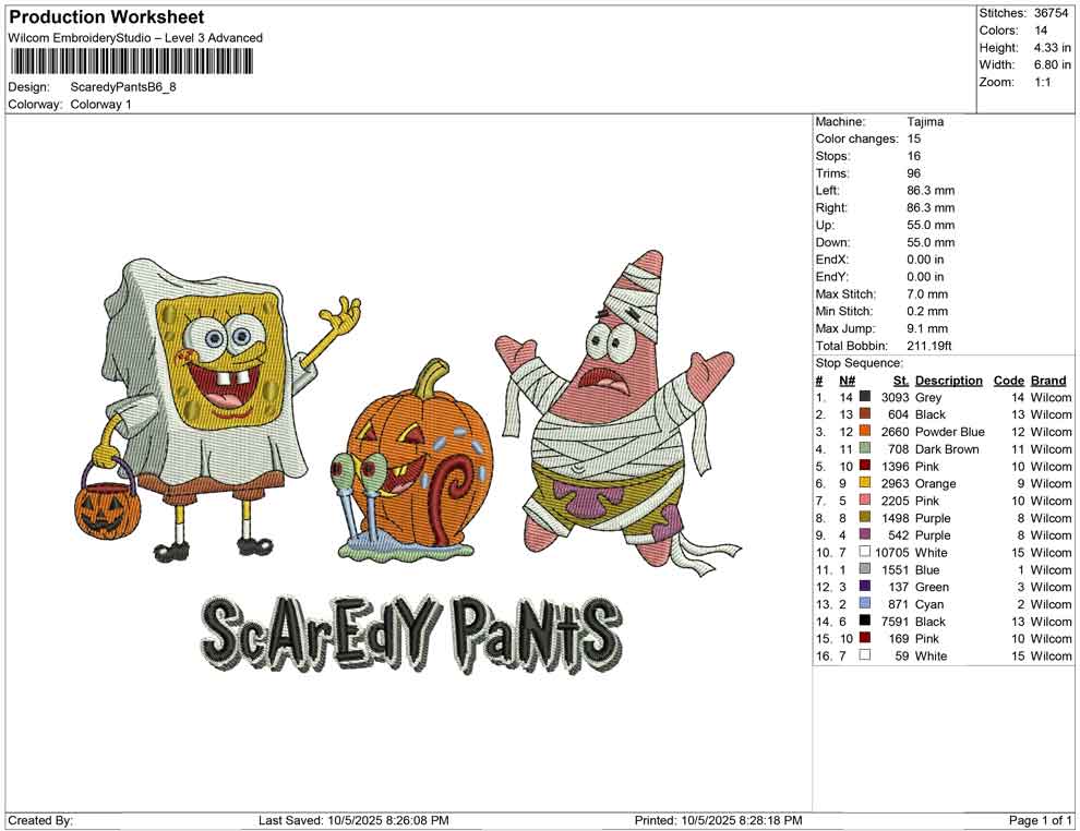 Scaredy Pants B