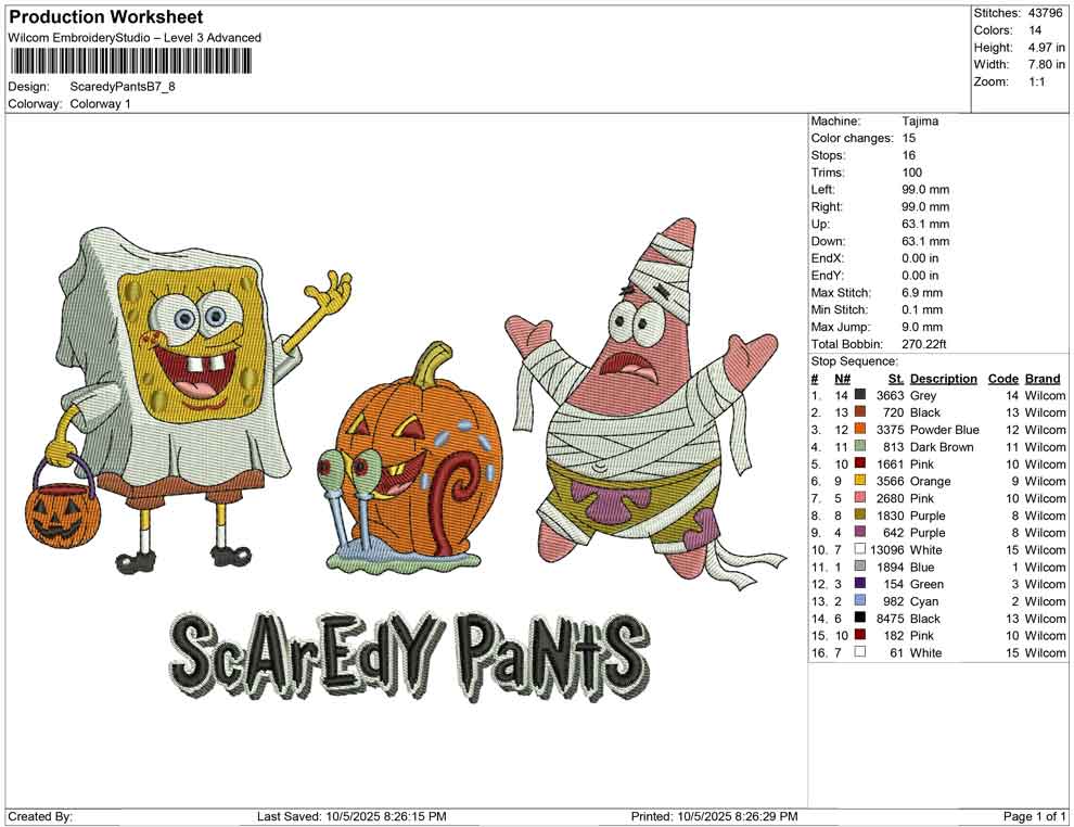 Scaredy Pants B