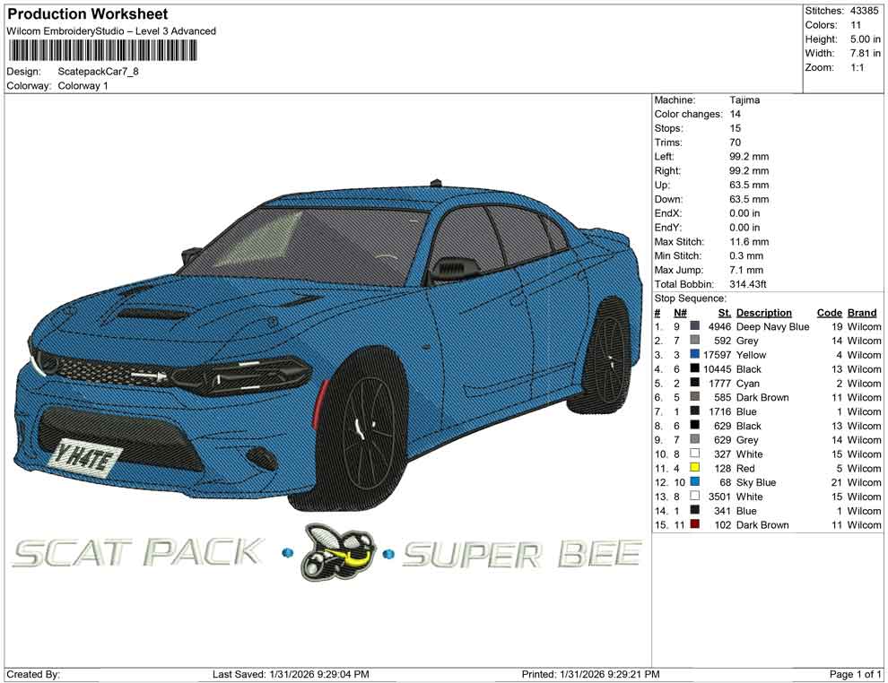 Scatepack Car