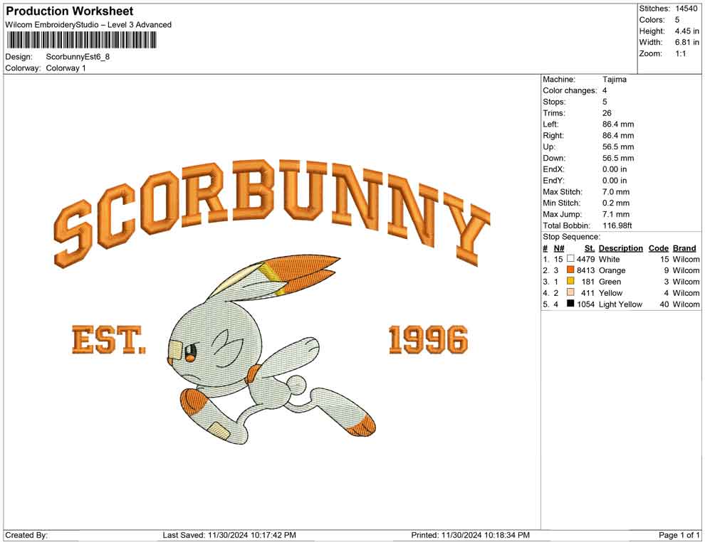 Scorbunny Est