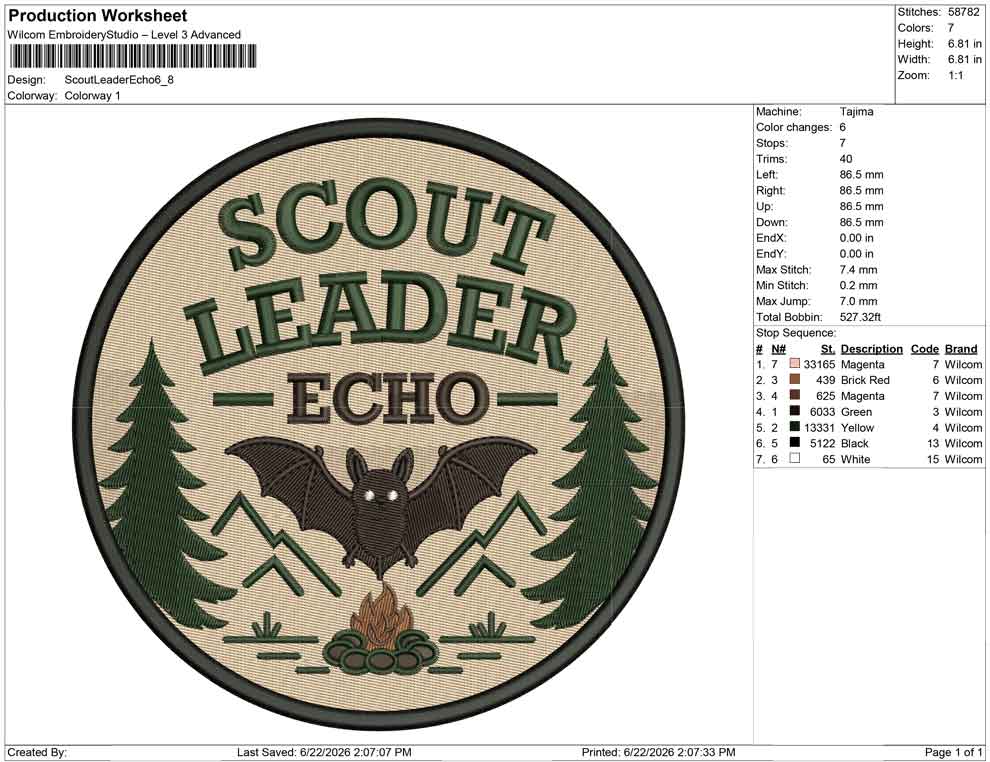 Scout Leader Echo