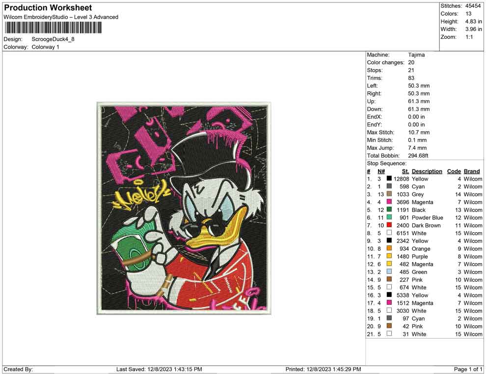 Scrooge Duck