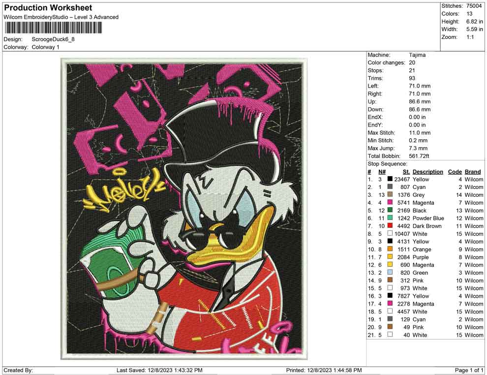 Scrooge Duck