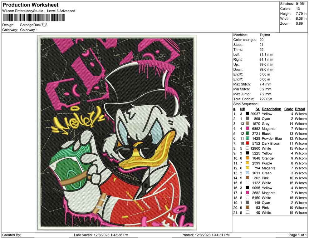 Scrooge Duck
