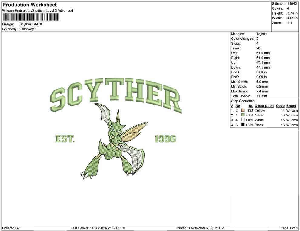 Scyther Est