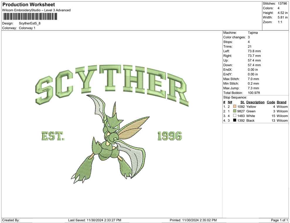 Scyther Est