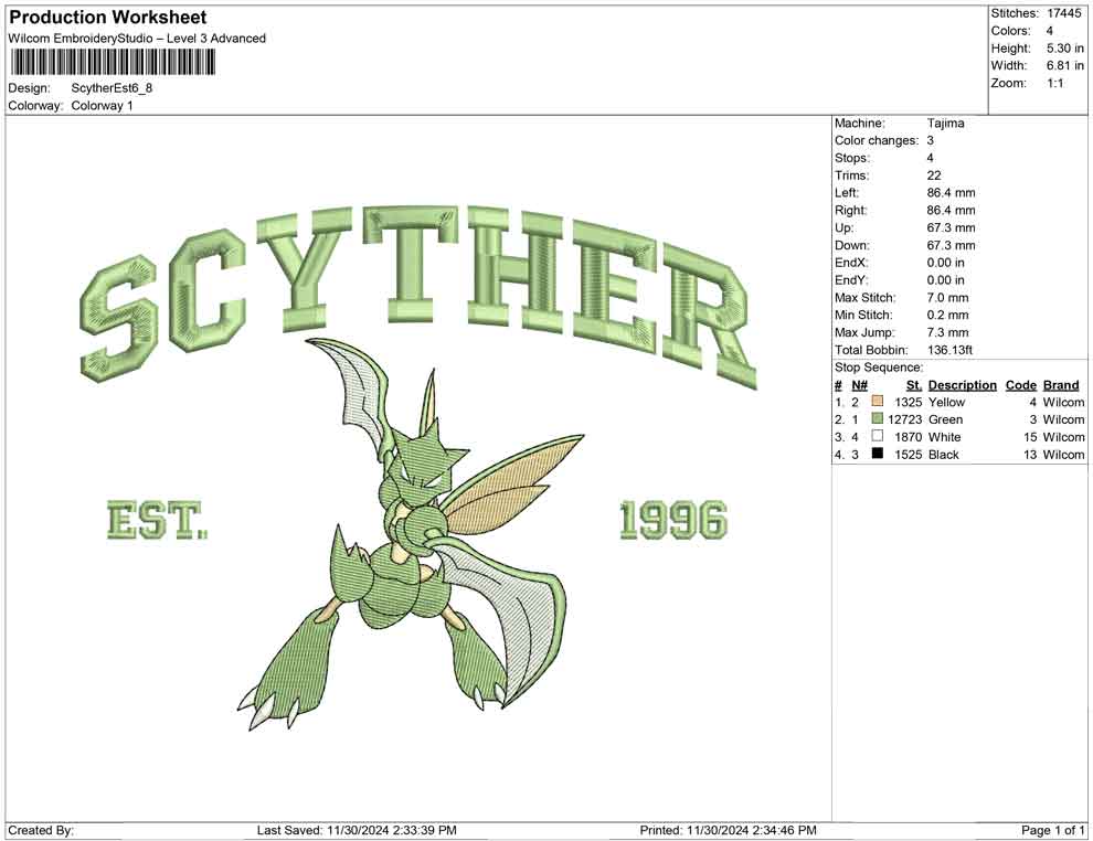Scyther Est