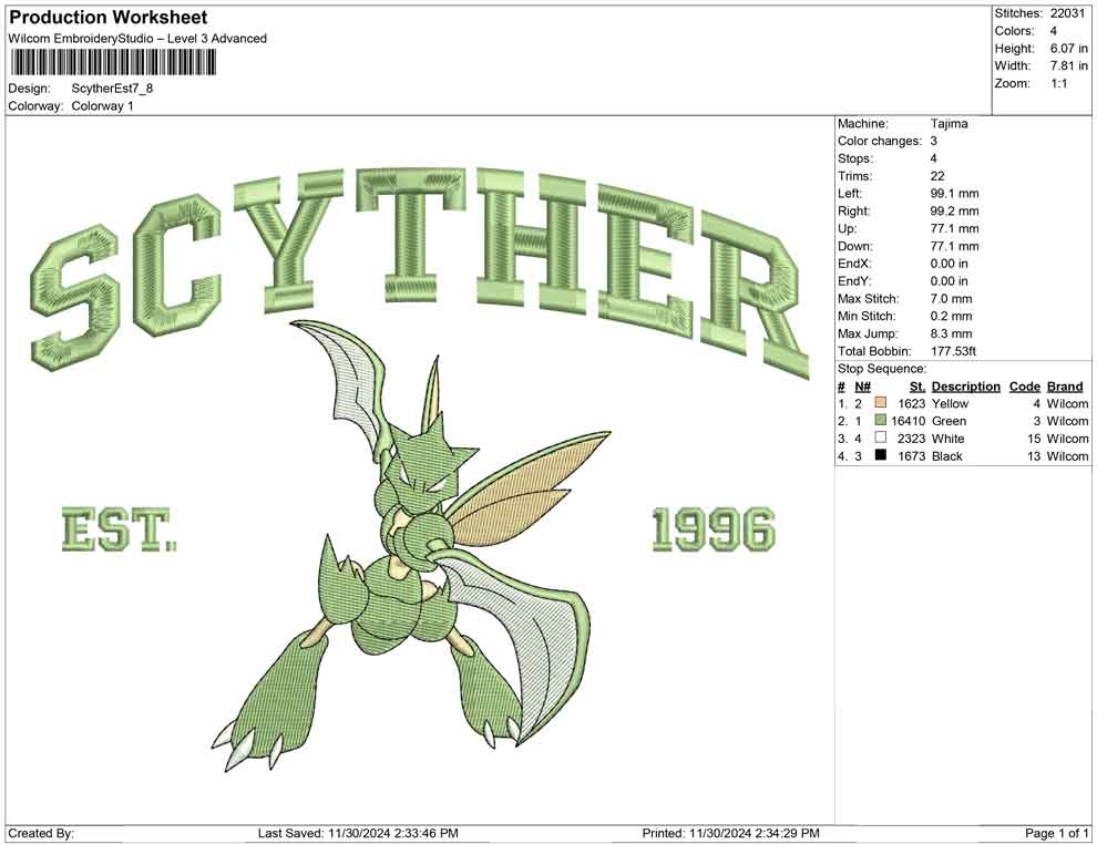 Scyther Est