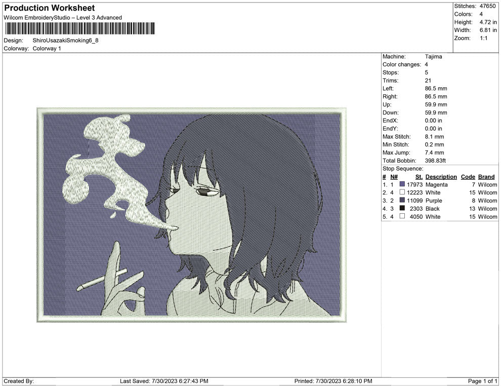 Shiro Usazaki Smoking