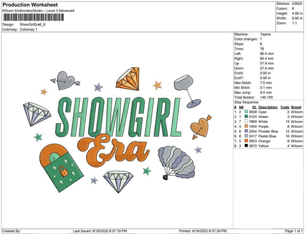 Show Girl Era