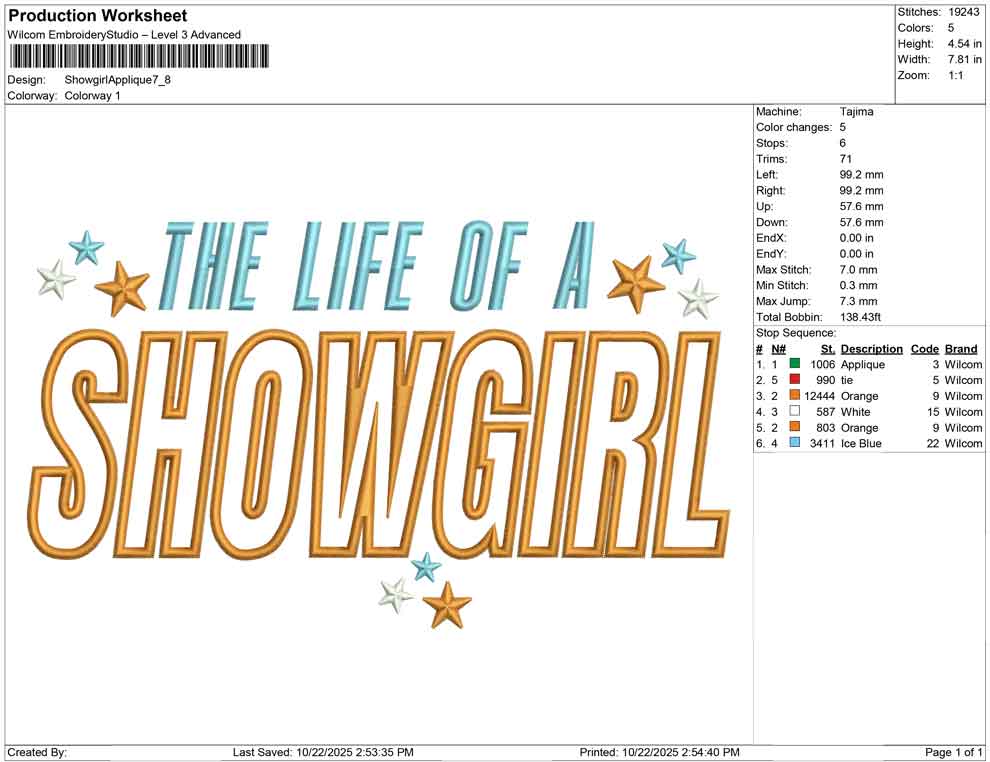 Showgirl Applique