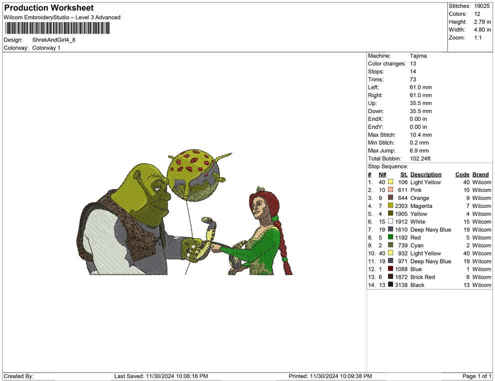 Shrek And Girl